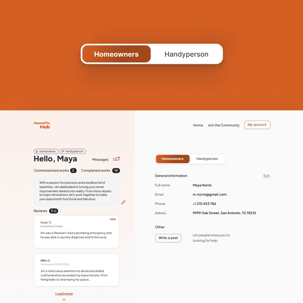 concept-user