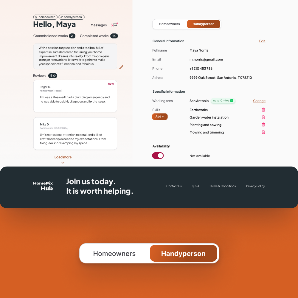 concept-user
